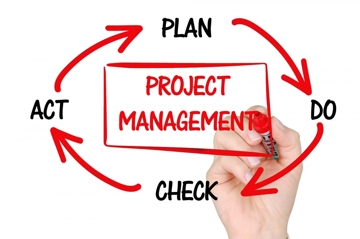 What is a project management plan?